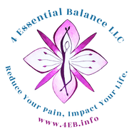 Picture 4 Essential Balance Massage & Reflexology virtual coaching / pain relief with logo of fireweed with silhouette of person